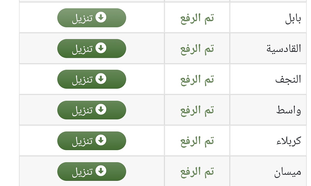 "ظهرت الآن" نتائج الثالث متوسط الدور الثالث 2024 بابل والبصرة وجميع المحافظات pdf 2 “ظهرت الآن” نتائج الثالث متوسط الدور الثالث 2024 بابل والبصرة وجميع المحافظات pdf