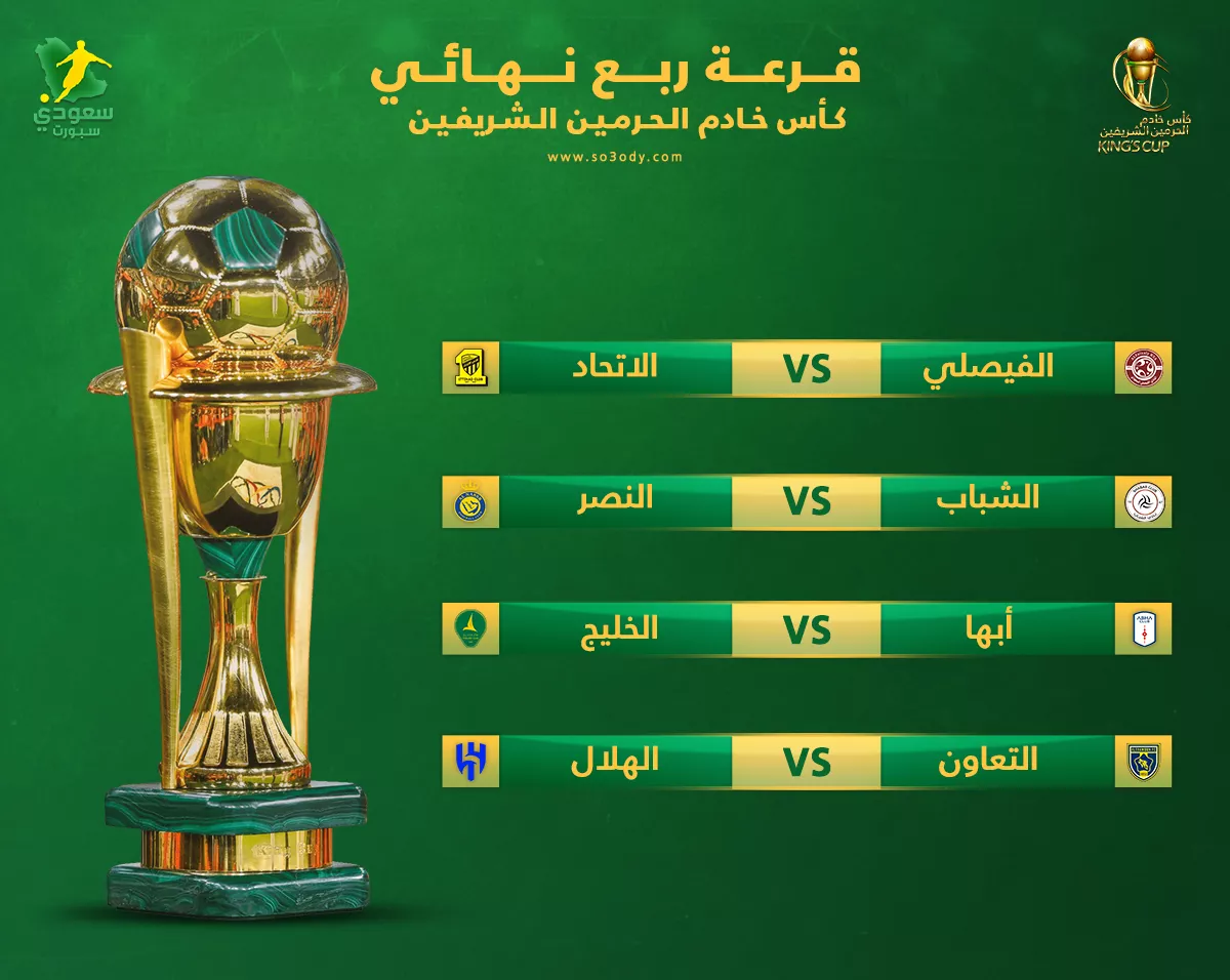 بعد انتهاء دور 16.. الأندية المتأهلة لربع نهائي كأس الملك 2024-2025 2 بعد انتهاء دور 16.. الأندية المتأهلة لربع نهائي كأس الملك 2024-2025