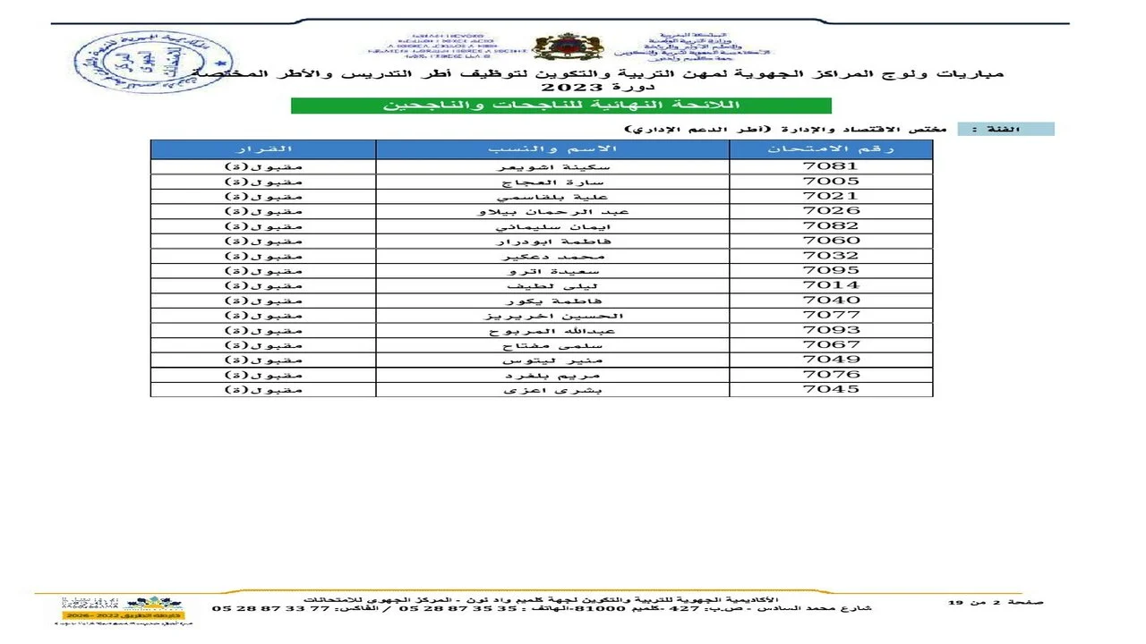 final results نتائج مباراة التعليم 2024 في المغرب دورة أكتوبر جميع الجهات 2 final results نتائج مباراة التعليم 2024 في المغرب دورة أكتوبر جميع الجهات