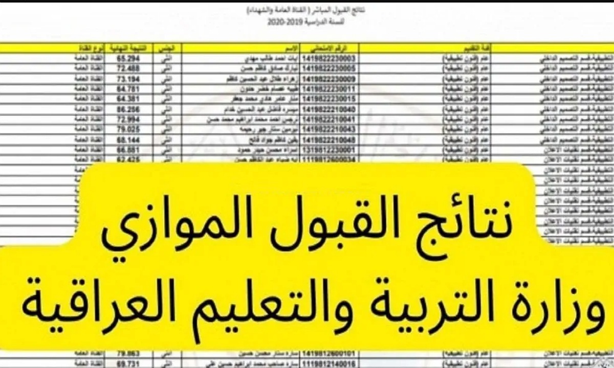"التعليم" توضح خطوات استخراج نتائج القبول الموازي 2024 pdf بعد ظهورها رسميا 2 “التعليم” توضح خطوات استخراج نتائج القبول الموازي 2024 pdf بعد ظهورها رسميا