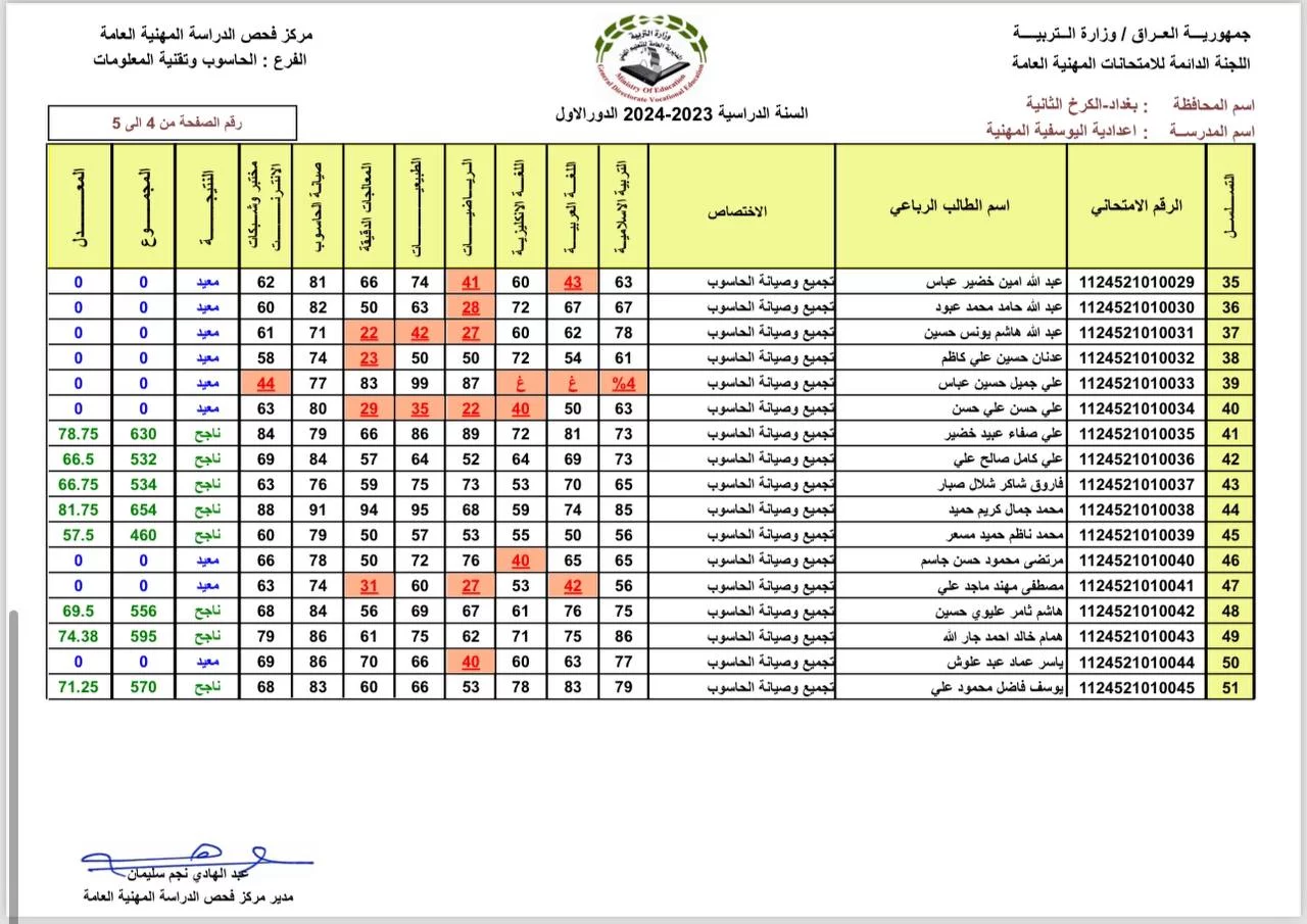 الآن الاستعلام عن نتائج السادس المهني الدور الثالث بالرقم الامتحاني في كل الفروع بعموم العراق 2 الآن الاستعلام عن نتائج السادس المهني الدور الثالث بالرقم الامتحاني في كل الفروع بعموم العراق