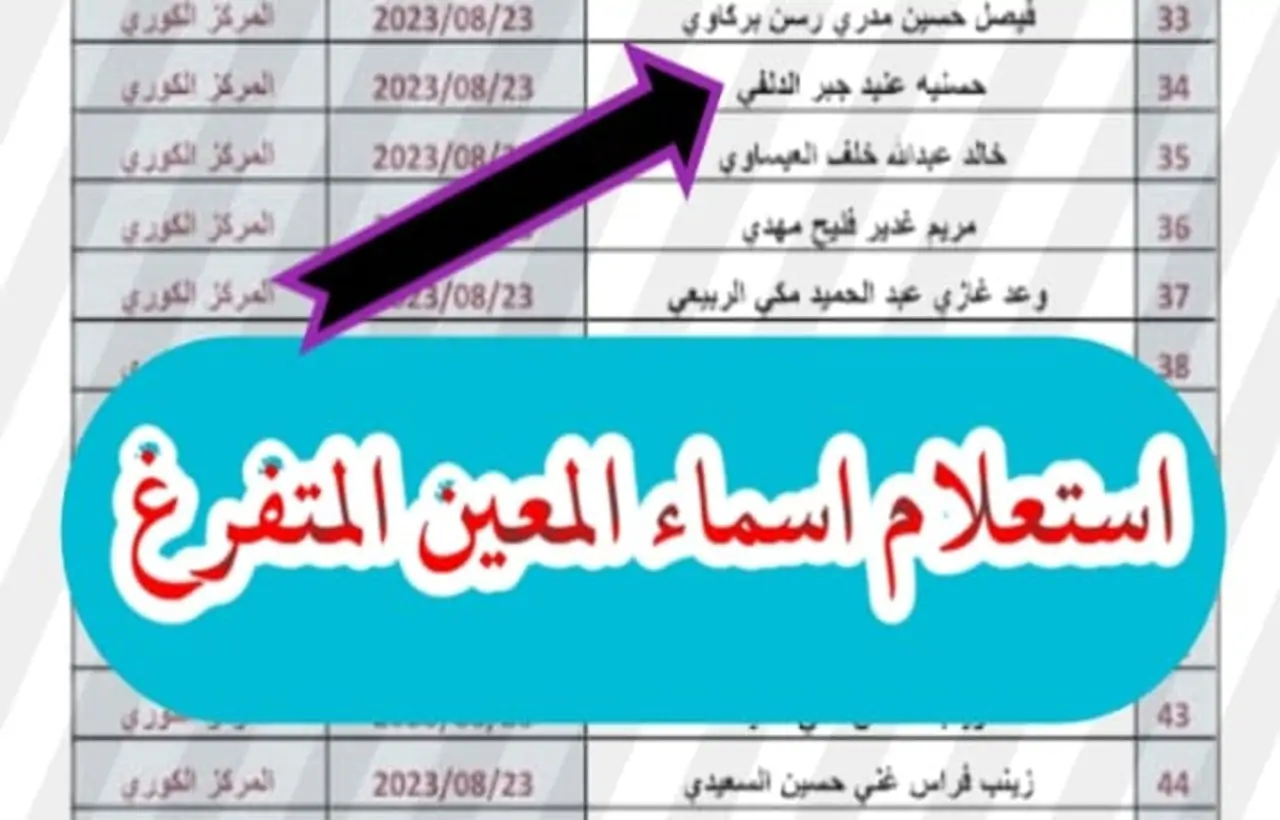 عبر molsa.gov.iq الاستعلام عن أسماء المعين المتفرغ 2024 "اطلع على اسمك هسه" 2 عبر molsa.gov.iq الاستعلام عن أسماء المعين المتفرغ 2024 “اطلع على اسمك هسه”