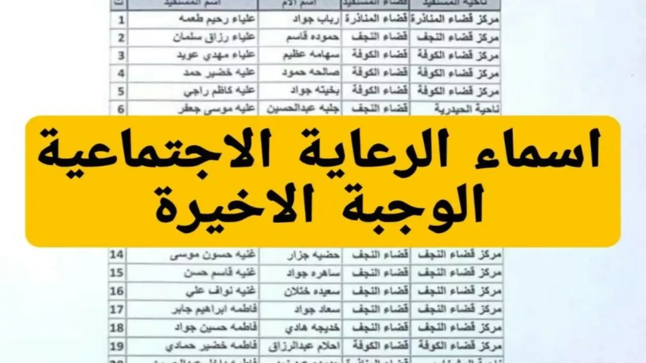 "شوف اسمك الآن" رابط الاستعلام عن اسماء المشمولين بالرعاية الاجتماعية من خلال منصة مظلتي 2 “شوف اسمك الآن” رابط الاستعلام عن اسماء المشمولين بالرعاية الاجتماعية من خلال منصة مظلتي