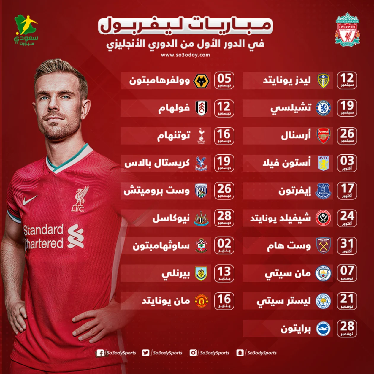 جدول مباريات ليفربول القادمة جميع البطولات أبرزها كأس الاتحاد الإنجليزي ودوري الأبطال 2 جدول مباريات ليفربول القادمة جميع البطولات أبرزها كأس الاتحاد الإنجليزي ودوري الأبطال