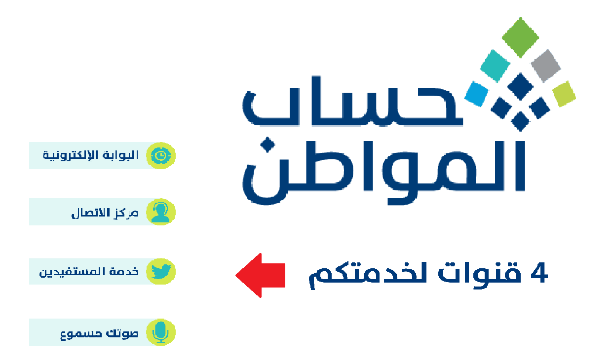 لتواصل العملاء مع مركز الاتصال.. رقم حساب المواطن الاستعلام والشكاوى المجاني الموحد 2 لتواصل العملاء مع مركز الاتصال.. رقم حساب المواطن الاستعلام والشكاوى المجاني الموحد