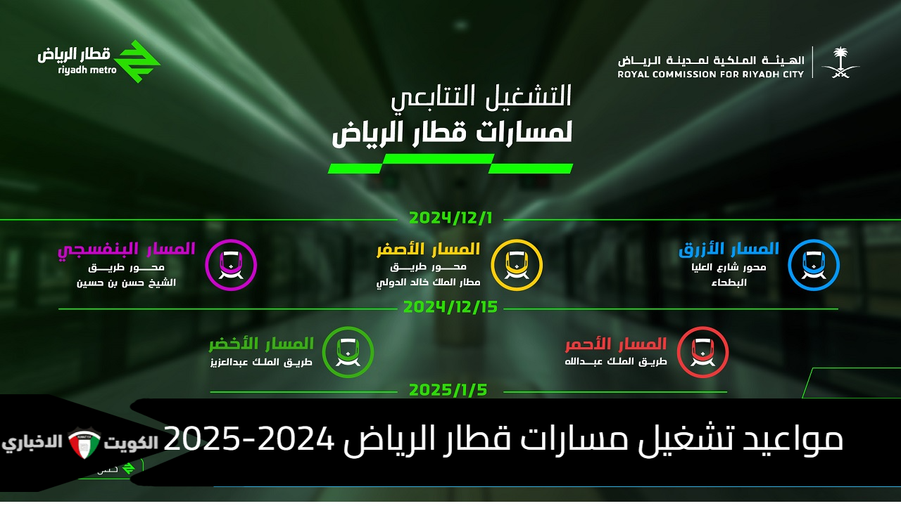 الهيئة الملكية بالرياض تُعلن موعد تشغيل قطار الرياض جميع المسارات 2 الهيئة الملكية بالرياض تُعلن موعد تشغيل قطار الرياض جميع المسارات