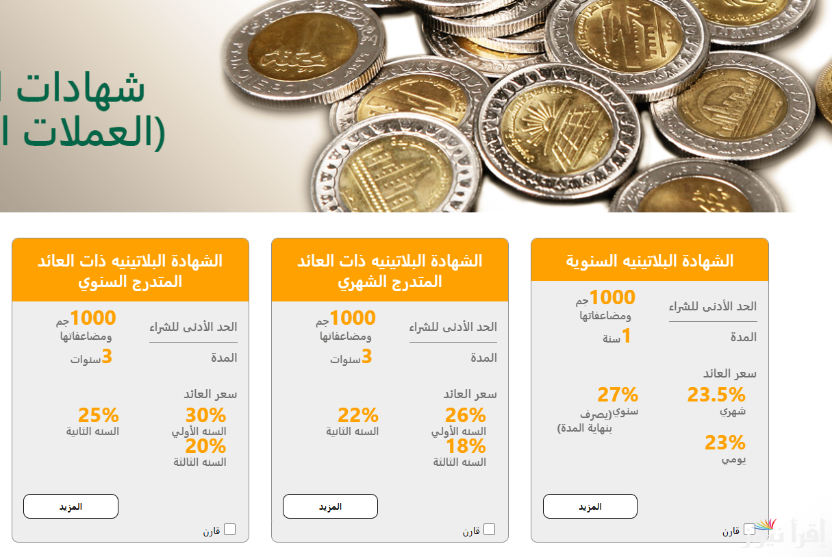 الأعلى عائد في مصر.. شهادات بنك الأهلي 2025 الجديدة في جميع الفروع 2 الأعلى عائد في مصر.. شهادات بنك الأهلي 2025 الجديدة في جميع الفروع