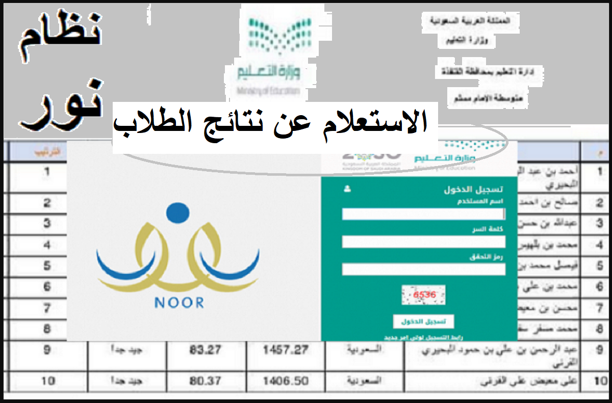 خطوات تفعيل الحساب والاستعلام عن نتائج الطلاب برقم الهوية عبر نظام نور 1446 2 خطوات تفعيل الحساب والاستعلام عن نتائج الطلاب برقم الهوية عبر نظام نور 1446