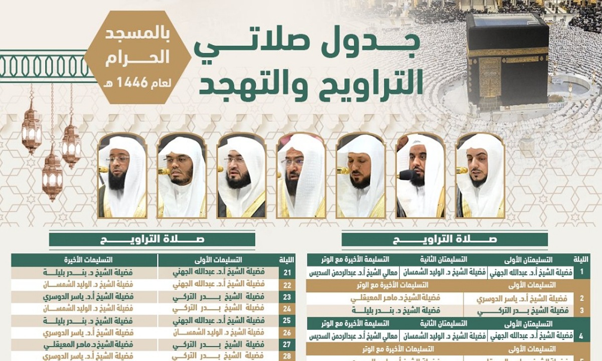 "العشرة الأواخر" جدول أئمة الحرم المكي لصلاة التهجد في رمضان 2025 هذا الأسبوع 2 “العشرة الأواخر” جدول أئمة الحرم المكي لصلاة التهجد في رمضان 2025 هذا الأسبوع