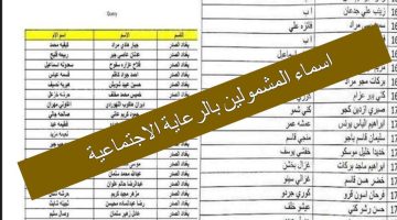 اسماء المشمولين بالرعاية الاجتماعية 2025