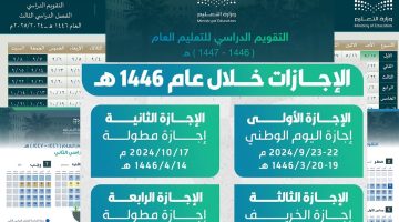 دليل إجازات السعودية