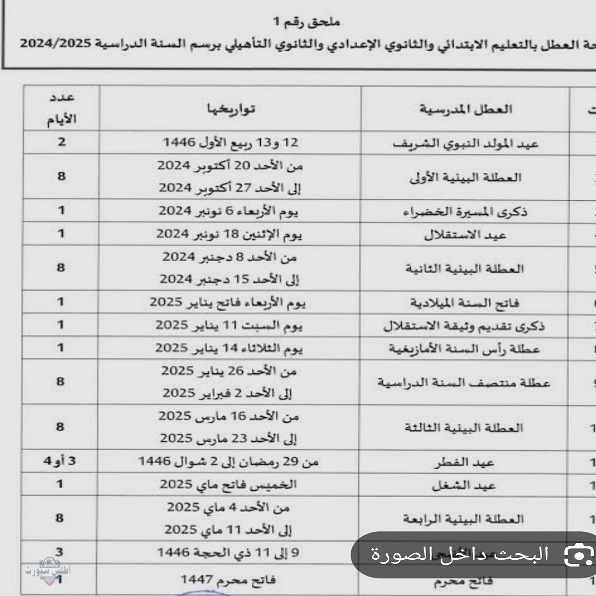 أعرف اجازتك القادمة.. لائحة العطل المدرسية بالمغرب 2024-2025 الإجازات الرسمية والدينية والوطنية 2 أعرف اجازتك القادمة.. لائحة العطل المدرسية بالمغرب 2024-2025 الإجازات الرسمية والدينية والوطنية