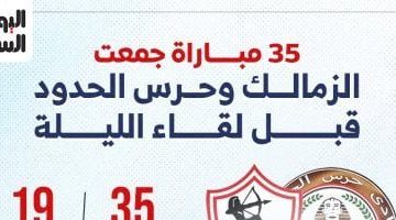 35 مواجهة تاريخية الزمالك مقابل حرس الحدود قبل المواجهة المرتقبة