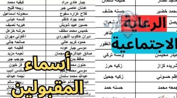 أسماء المشمولين في الرعاية الإجتماعية 2025