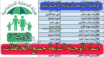 نزلت الأن رابط الأستعلام عن اسماء المشمولين بالرعاية الاجتماعية الوجبة الأخيرة 2025