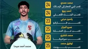 الأهلي يسعى لتجديد شبابه بطموحات جيل 2001