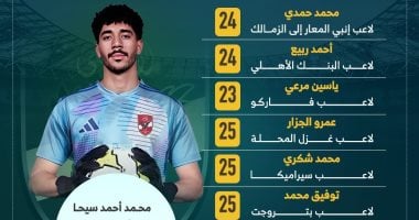 الأهلي يسعى لتجديد شبابه بطموحات جيل 2001 2 الأهلي يسعى لتجديد شبابه بطموحات جيل 2001