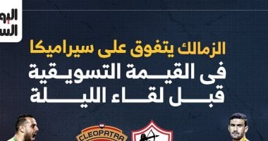 توقعات مباراة الزمالك وسيراميكا: التفوق التسويقي قبل المواجهة 2 توقعات مباراة الزمالك وسيراميكا: التفوق التسويقي قبل المواجهة
