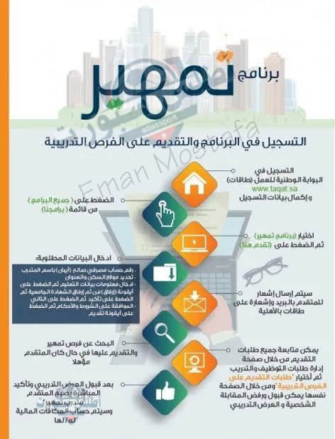 "بالخطوات والشروط".. طريقة التقديم في برنامج تمهير 1446 فرصة ذهبية للحصول على المال وشهادة خبرة 3 طريقة التقديم في برنامج تمهير 1446