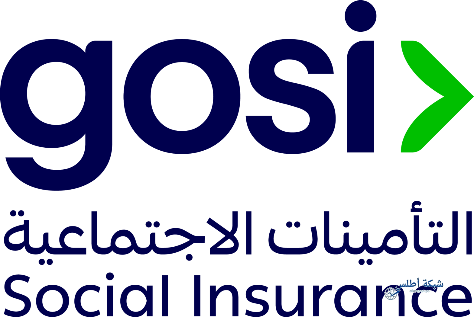 دليل الاستعلام عن معاش التقاعد عبر GOSI لعام 2025: كل ما تحتاج معرفته عن الراتب التقاعدي