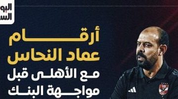مقارنة أداء عماد النحاس مع الأهلي قبل مواجهة البنك إنفو جراف