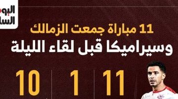 مواجهة الزمالك وسيراميكا تاريخ 11 مباراة في إنفوجرافيك