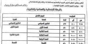 إلغاء الدراسة السبت وتقليل عدد الساعات.. قرارات مهمة بشأن المدارس في رمضان - أطلس سبورت