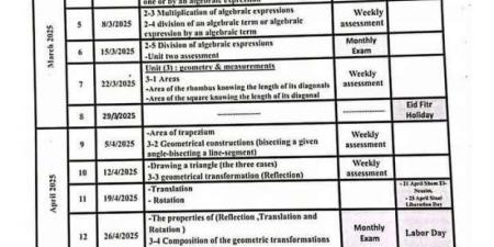 جدول توزيع مناهج الرياضيات للصف الأول الإعدادي الترم الثاني 2025 - أطلس سبورت