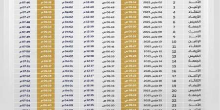 موعد صلاة التراويح في السعودية رمضان 2025.. باق أيام - أطلس سبورت