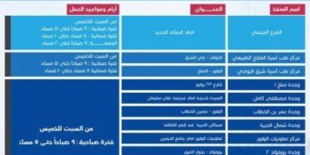 جدول مواعيد العمل بفروع ومنافذ التأمين الصحي الشامل خلال شهر رمضان 2025 - شبكة أطلس سبورت