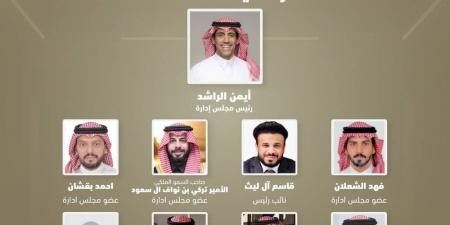 أخبار الرياضة - وزير الرياضة يعتمد الراشد رئيساً لاتحاد كمال الأجسام - شبكة أطلس سبورت