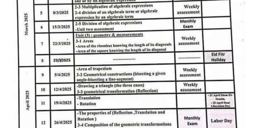 جدول توزيع مناهج الرياضيات للصف الأول الإعدادي الترم الثاني 2025 - أطلس سبورت