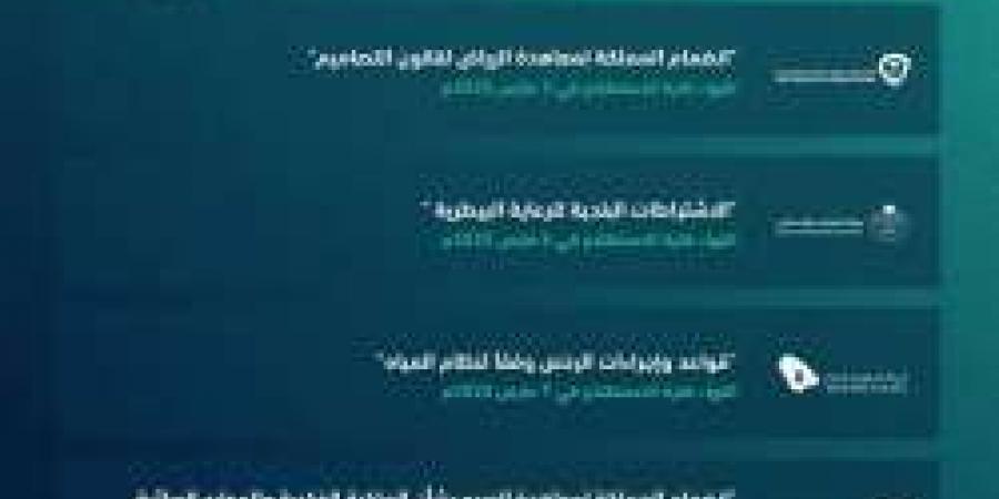 بالإنفوجرافيك.. منصة "استطلاع" تطرح 18 مشروعًا اقتصاديًا وتنمويًا للاستفادة من الآراء والمقترحات - شبكة أطلس سبورت