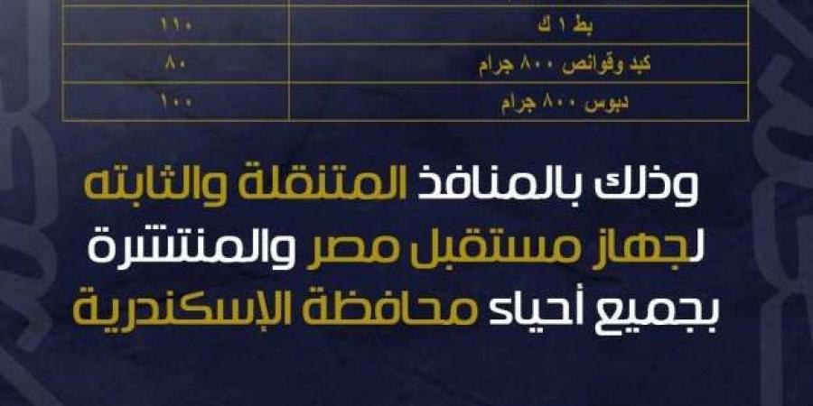 خريطة منافذ «مستقبل مصر» لبيع السلع الغذائية بالإسكندرية.. اعرف الأسعار - أطلس سبورت