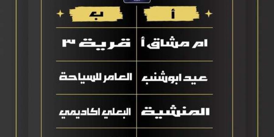 جدول مباريات «برميرليج البعالوة» الرمضاني في الإسماعيلية.. اعرف التفاصيل - أطلس سبورت