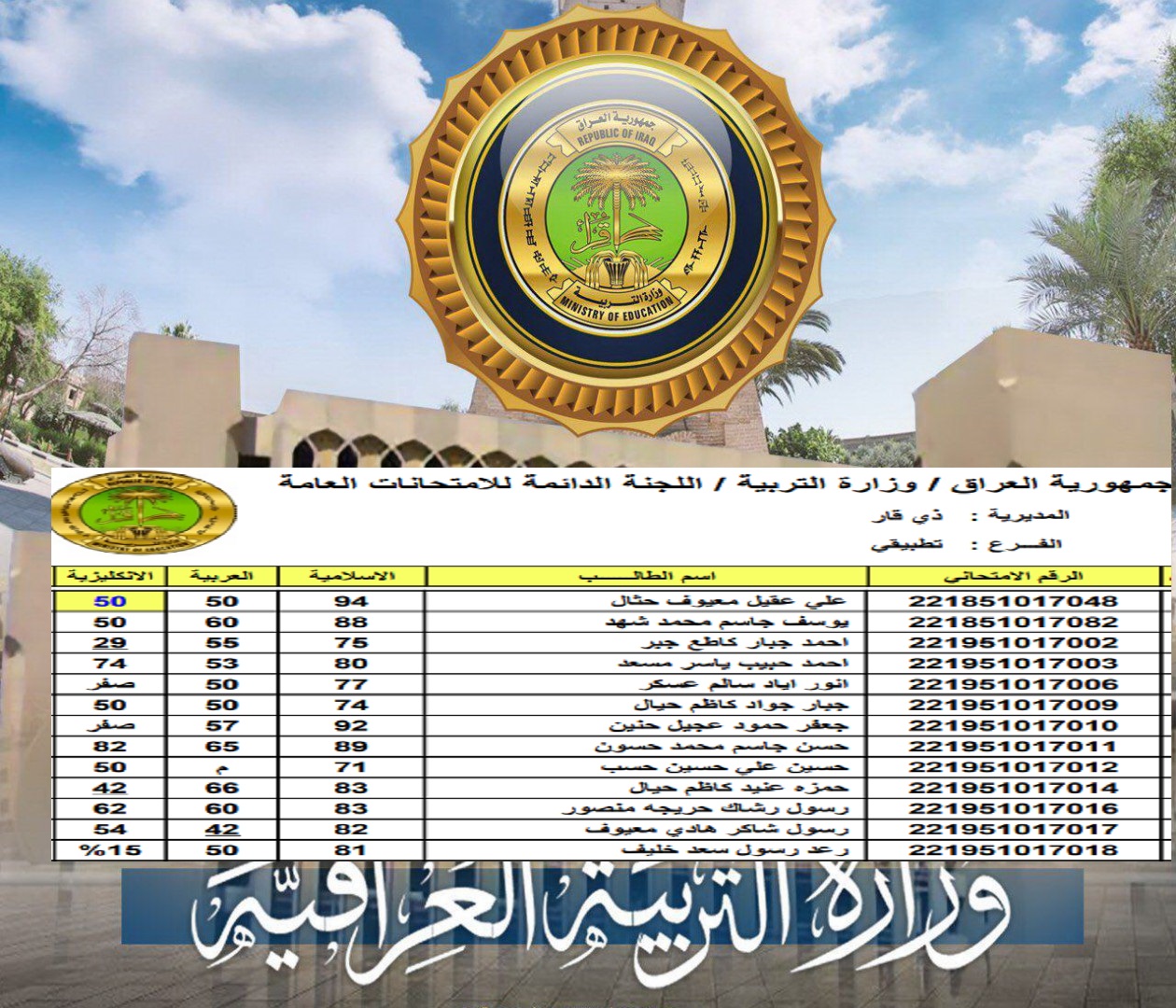 عبر نتائجنا.. استعلام نتائج الثالث متوسط 2024 الدور الثالث ذي قار ومحافظات الكرخ