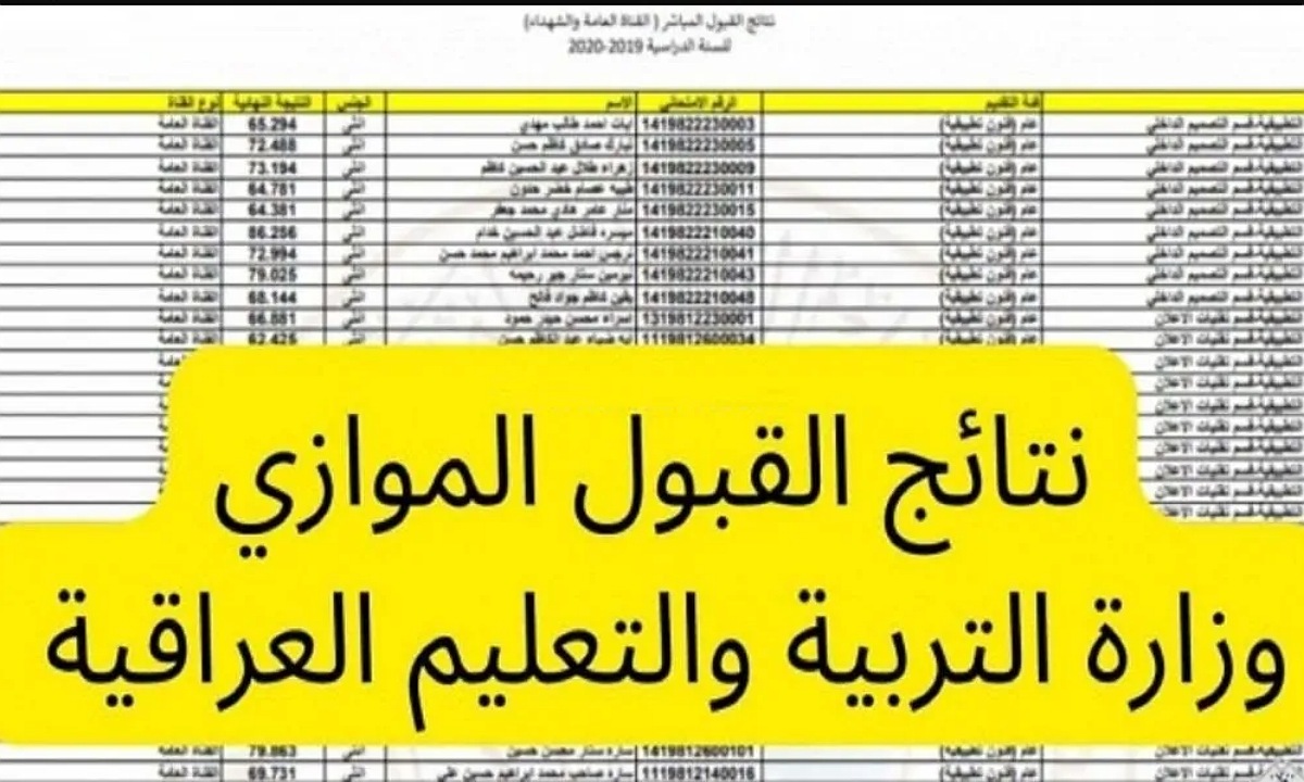 “التعليم” توضح خطوات استخراج نتائج القبول الموازي 2024 pdf بعد ظهورها رسميا