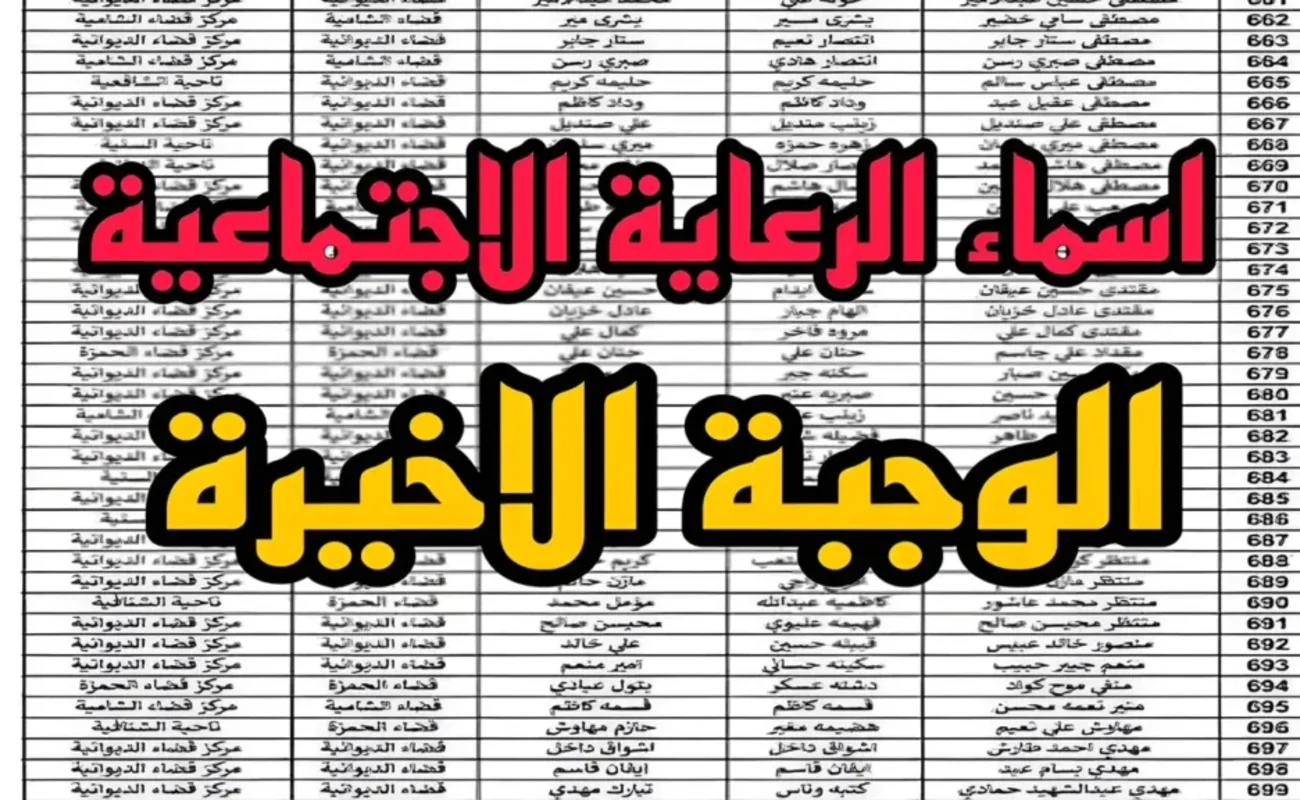 الاستعلام عن اسماء الرعاية الاجتماعية الوجبة الاخيرة عبر منصة مظلتي