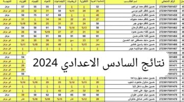 نتائج السادس الاعدادي المهني 2024