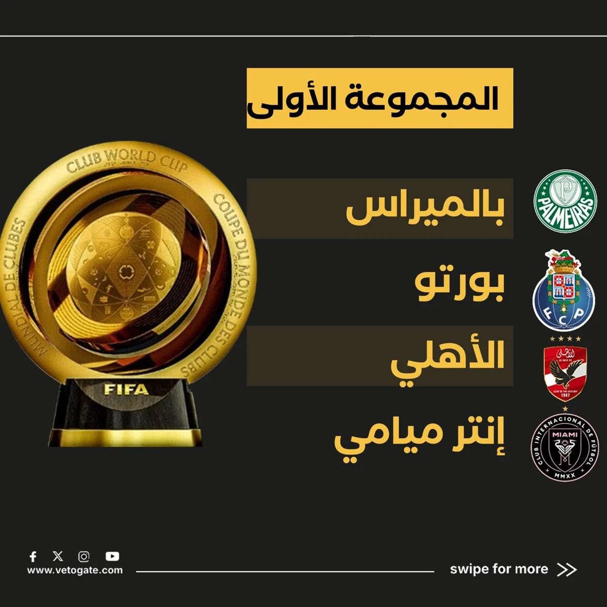 الأهلي يلتقي بميسي.. مجموعات كأس العالم للأندية 2025 للمشاركة في المونديال بأمريكا