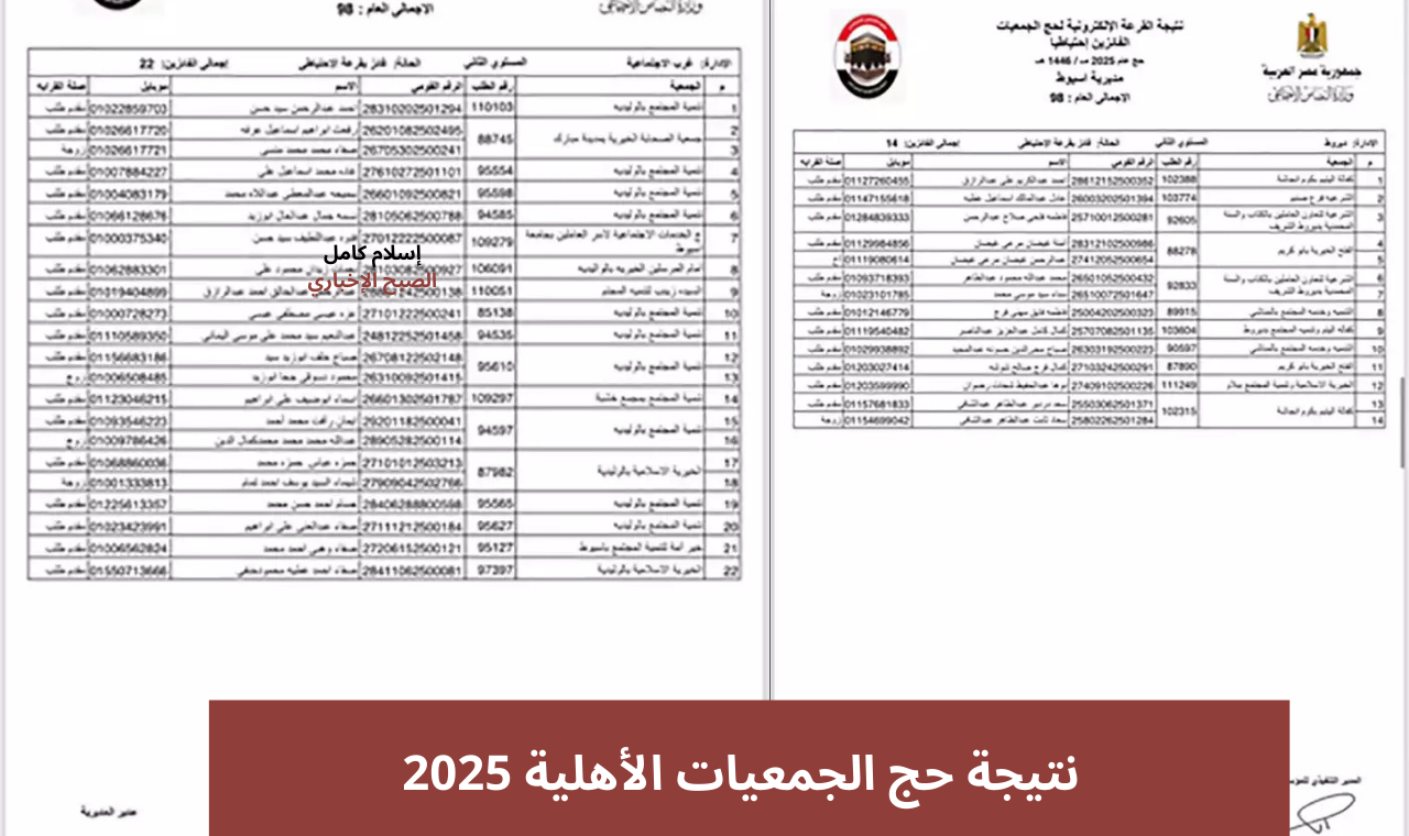 رابط نتيجة قرعة الحج الجمعيات الأهلية للعام 1446-2025 وما تكلفتها وطرق سدادها؟