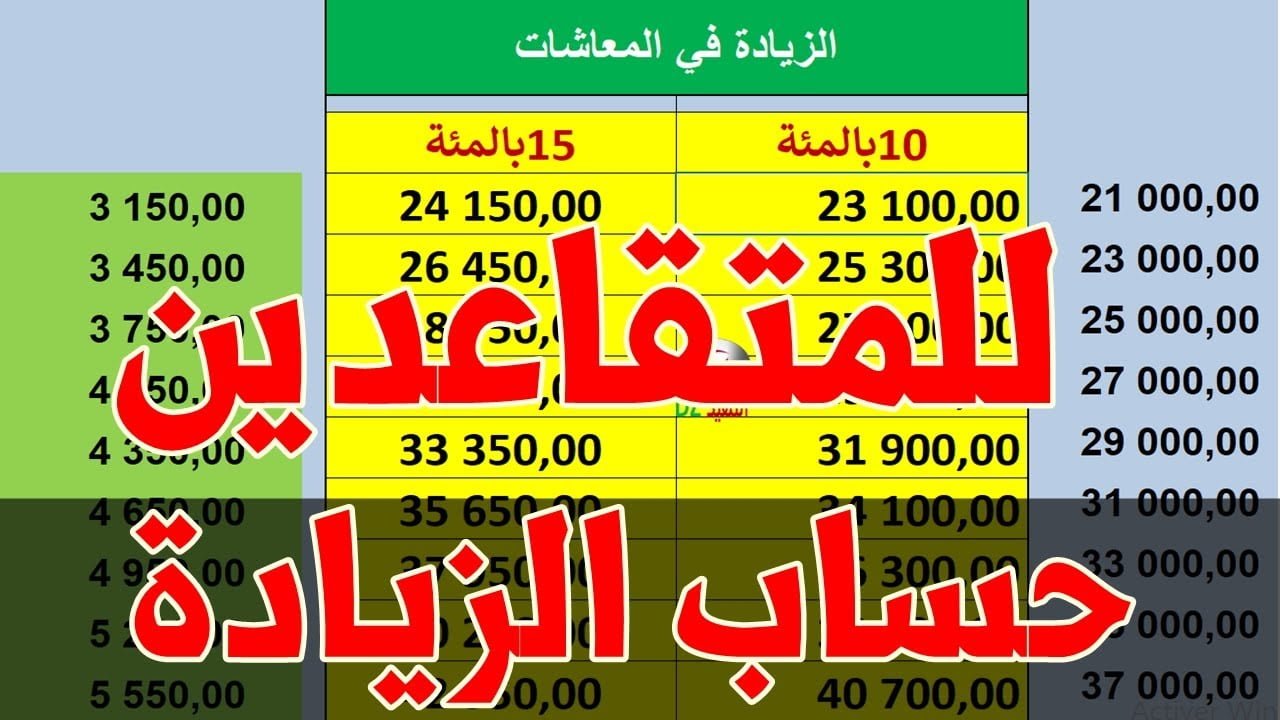 الصندوق الوطني للتقاعد يعلن تطبيق تقاعدي RetraiteDz وجدول زيادرة رواتب المتقاعدين المدنيين والعسكريين