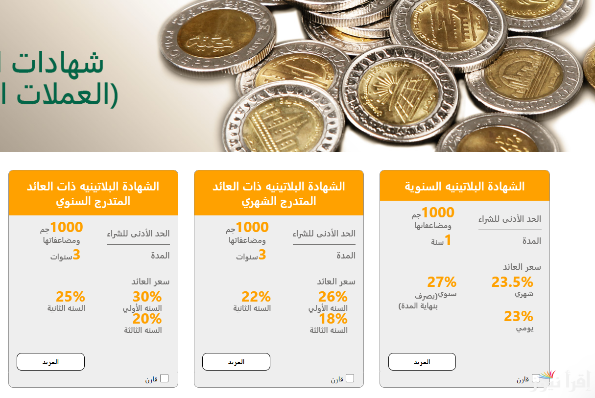 الأعلى عائد في مصر.. شهادات بنك الأهلي 2025 الجديدة في جميع الفروع