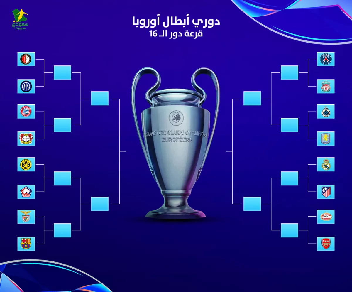 مباريات جنونية.. قرعة ثمن نهائي دوري أبطال أوروبا 2025 | منافس ليفربول وريال مدريد