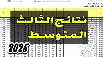 خطوات الاستعلام عن نتائج الثالث المتوسط 2025 دور أول في جميع محافظات العراق