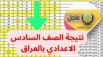 نتائج السادس الاعدادي 2025 pdf