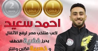 أحمد سعيد يحقق إنجازاً ثلاثياً بفضية وذهبيتين في بطولات أفريقيا لرفع الأثقال 2 أحمد سعيد يحقق إنجازاً ثلاثياً بفضية وذهبيتين في بطولات أفريقيا لرفع الأثقال