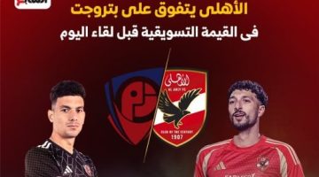 الأهلى يتفوق تسويقيًا على بتروجت قبل المواجهة الليلة إنفوجراف