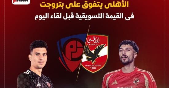 الأهلى يتفوق تسويقيًا على بتروجت قبل المواجهة الليلة - إنفوجراف 2 الأهلى يتفوق تسويقيًا على بتروجت قبل المواجهة الليلة – إنفوجراف