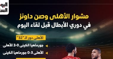 تحليل لقاء الأهلي وصن داونز في دوري الأبطال: إنفو جراف شامل 2 تحليل لقاء الأهلي وصن داونز في دوري الأبطال: إنفو جراف شامل